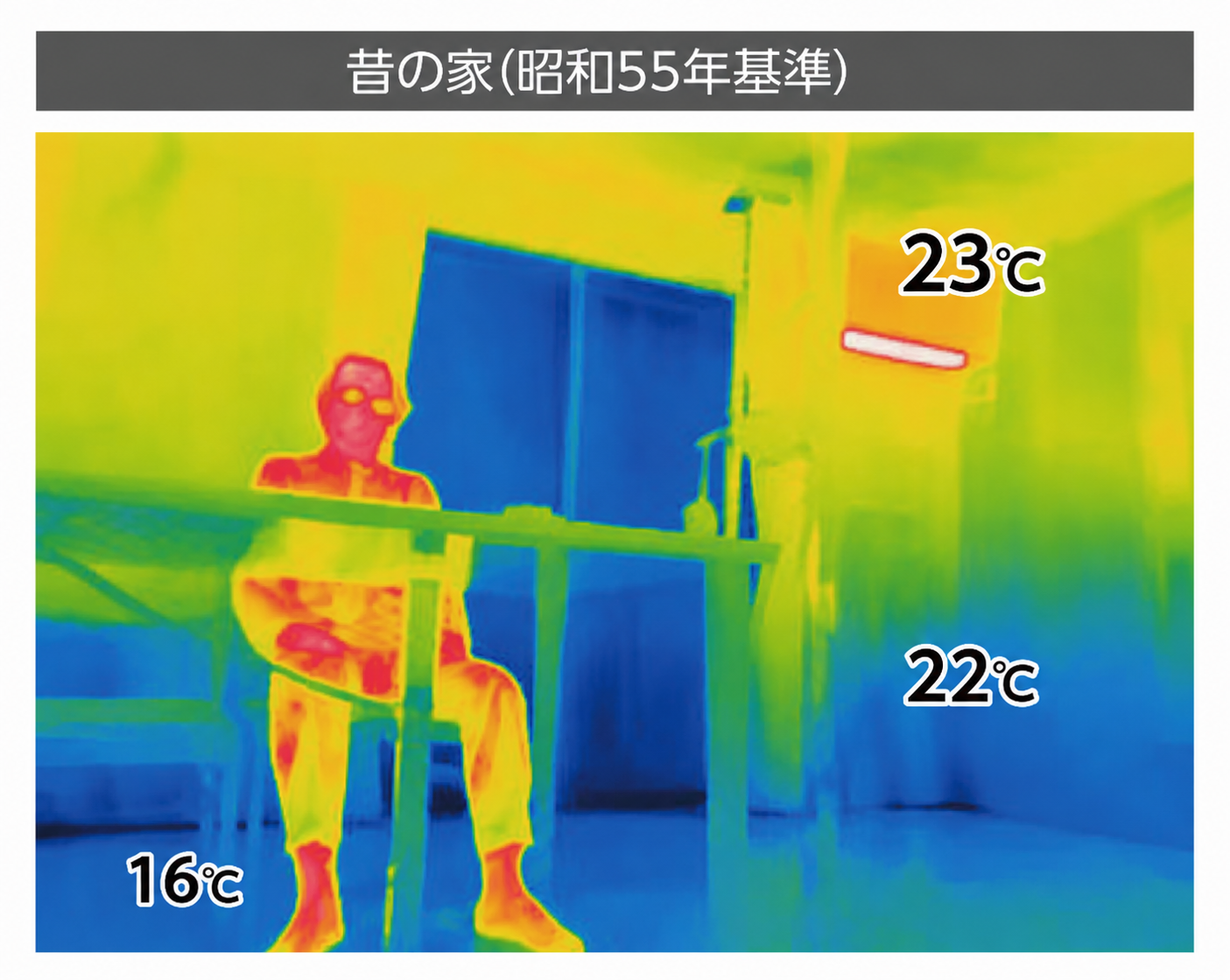 断熱前のイメージ