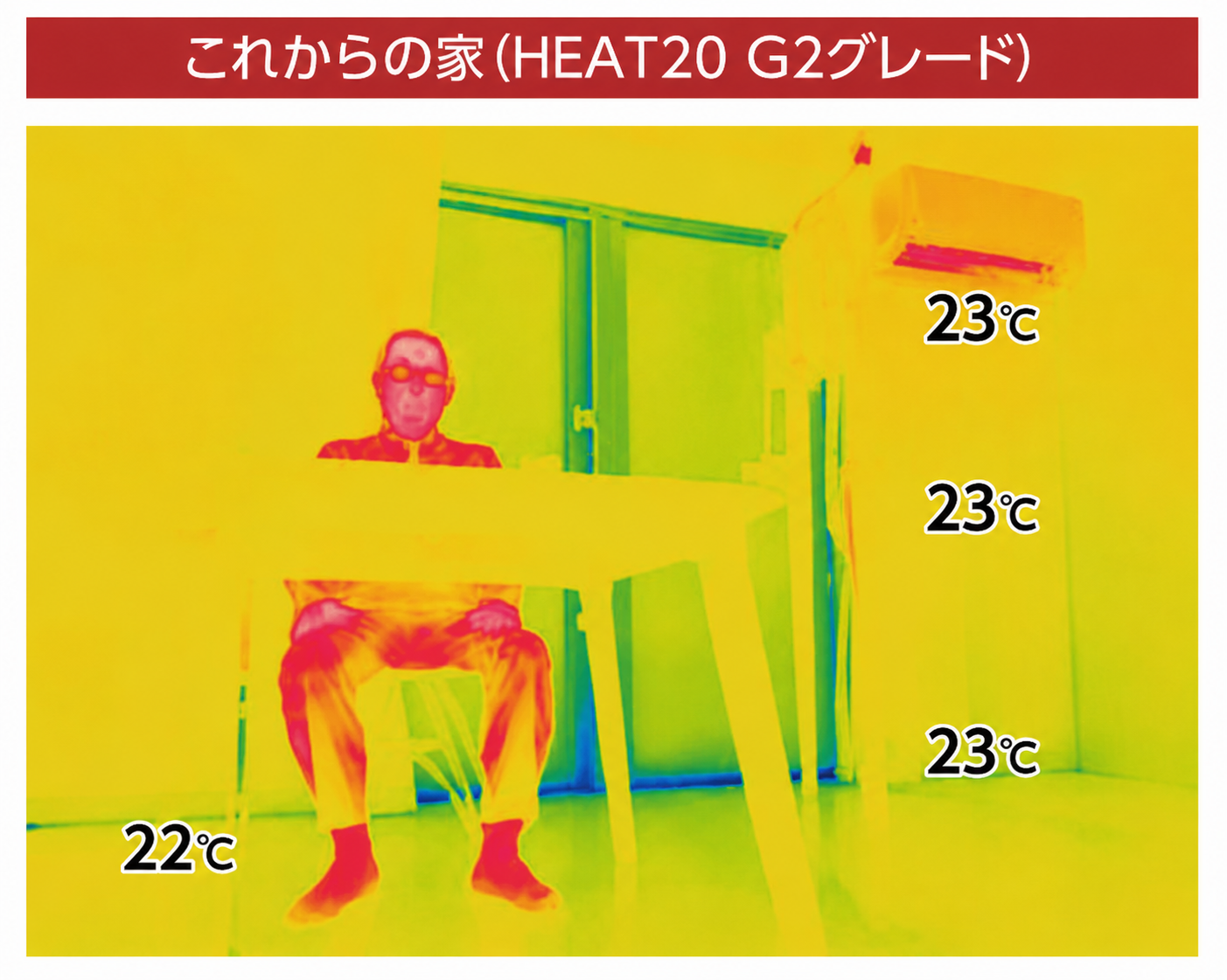 断熱後のイメージ