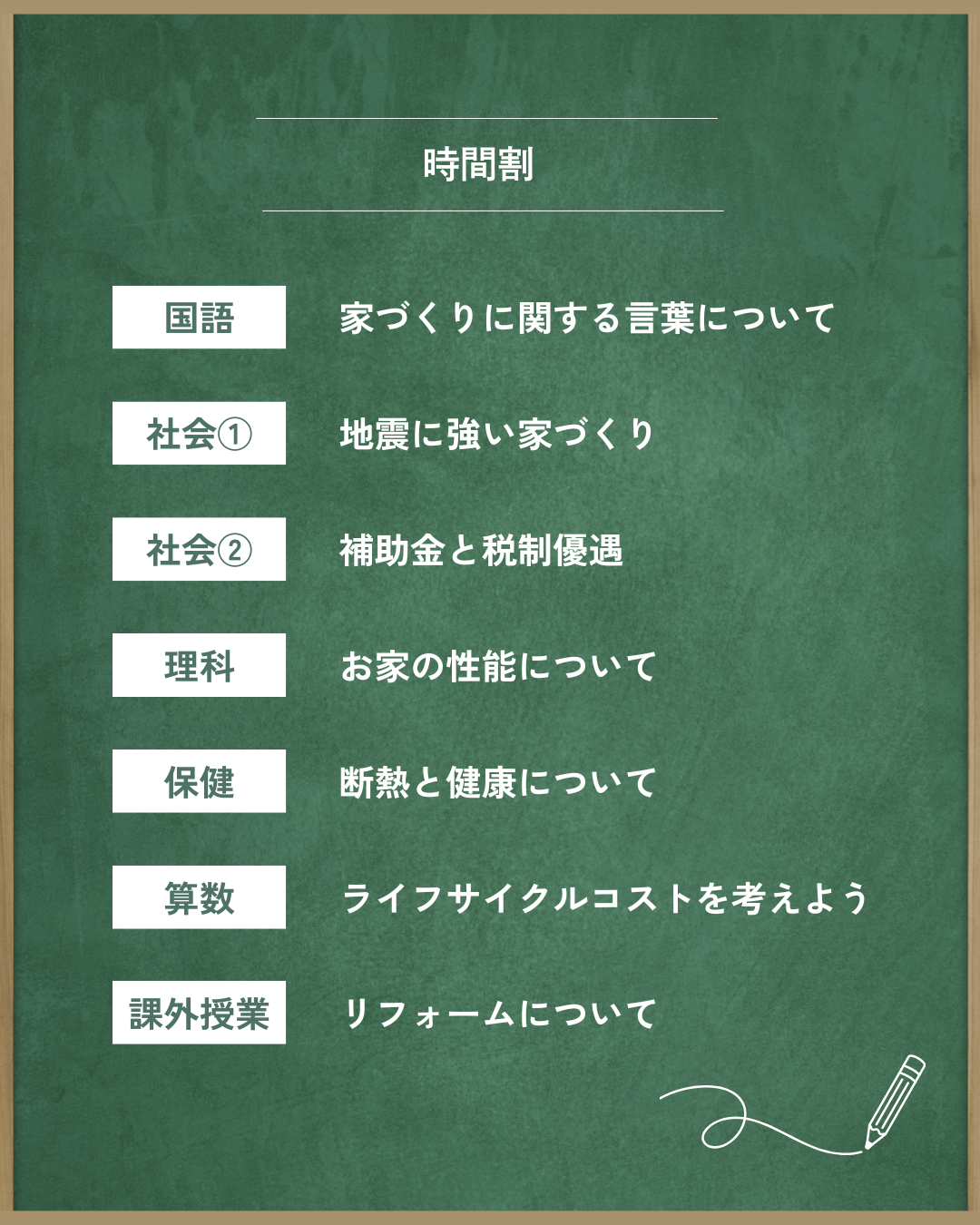 授業内容 - 家づくり教室