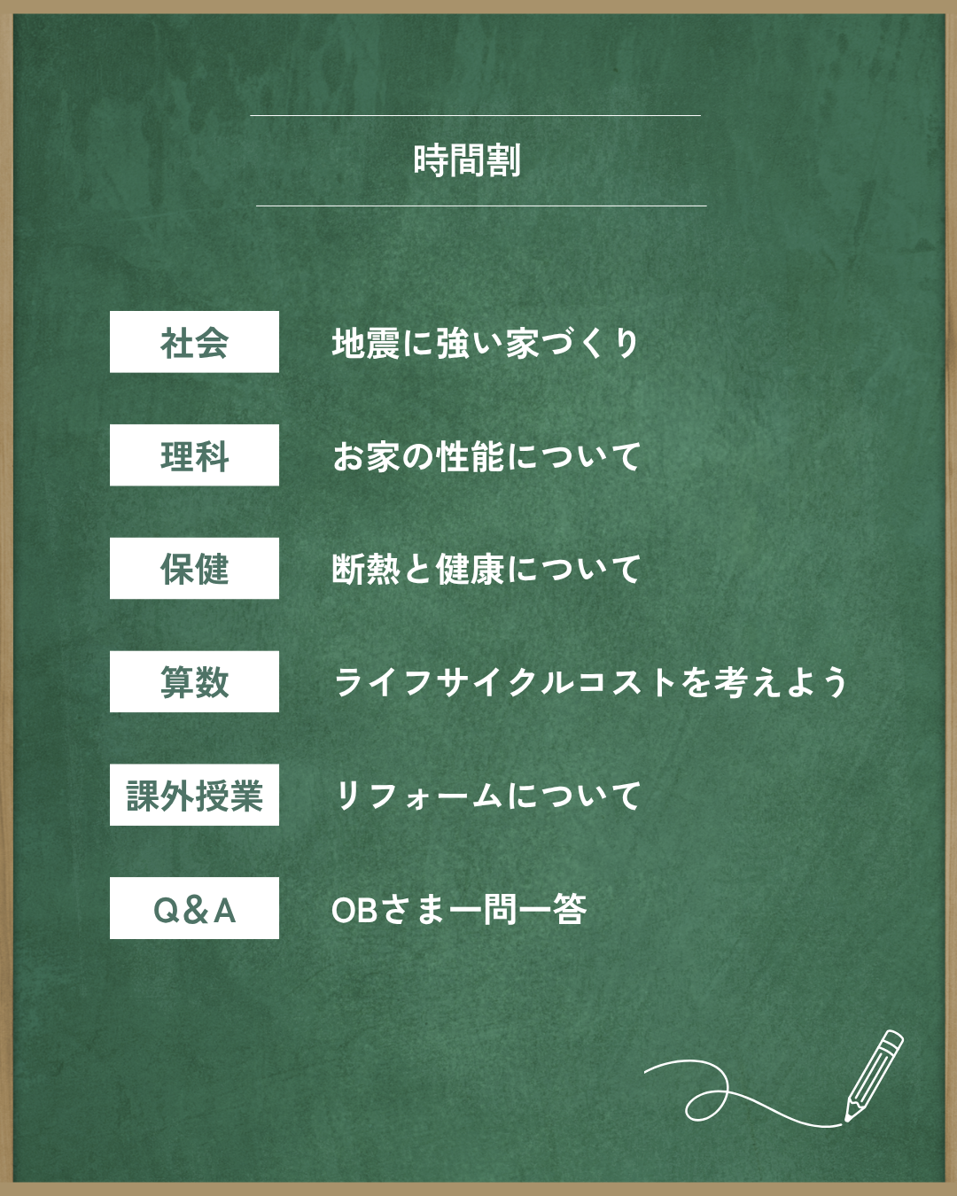 授業内容（時間割）：1時間目「性能・耐震のウソ・ホント」、2時間目「資金計画とお金の話」、3時間目「後悔しない住宅会社の選び方」